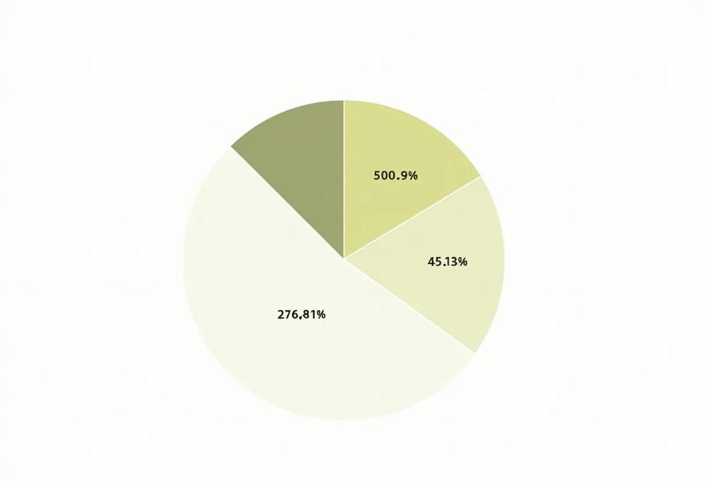 pie chart-1e3900b4c63940838e37c83881217707.jpg pie chart